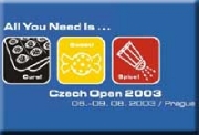 Czech Open 2003, promile švýcarského unihockey 